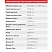 БВМК Purina® 15 % для кур-несушек от 20 недель, 25 кг