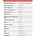 Комбикорм Purina® для водоплавающей птицы Финишер от > 31 дня, 25 кг