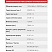 БВМК Purina® 10 % для кур-несушек от 20 недель, 25 кг