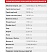 Комбикорм Purina® для кроликов Универсальный ПРОФИ от 0-90 дней, 25 кг