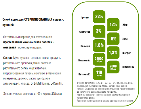 Сухой корм для стерилизованных кошек с курицей ProviPet, 2 кг