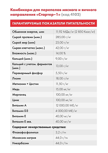 Комбикорм Purina® для перепелов мясного и яичного направления Стартер-1 от 0 - 3 недель, 10 кг
